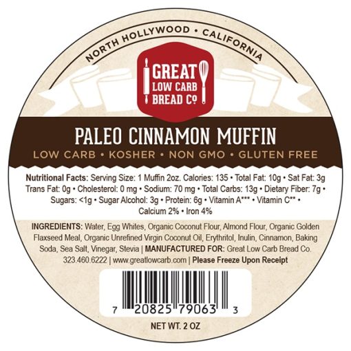 Great Low Carb Paleo Muffins
