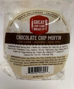 Great Low Carb Muffins